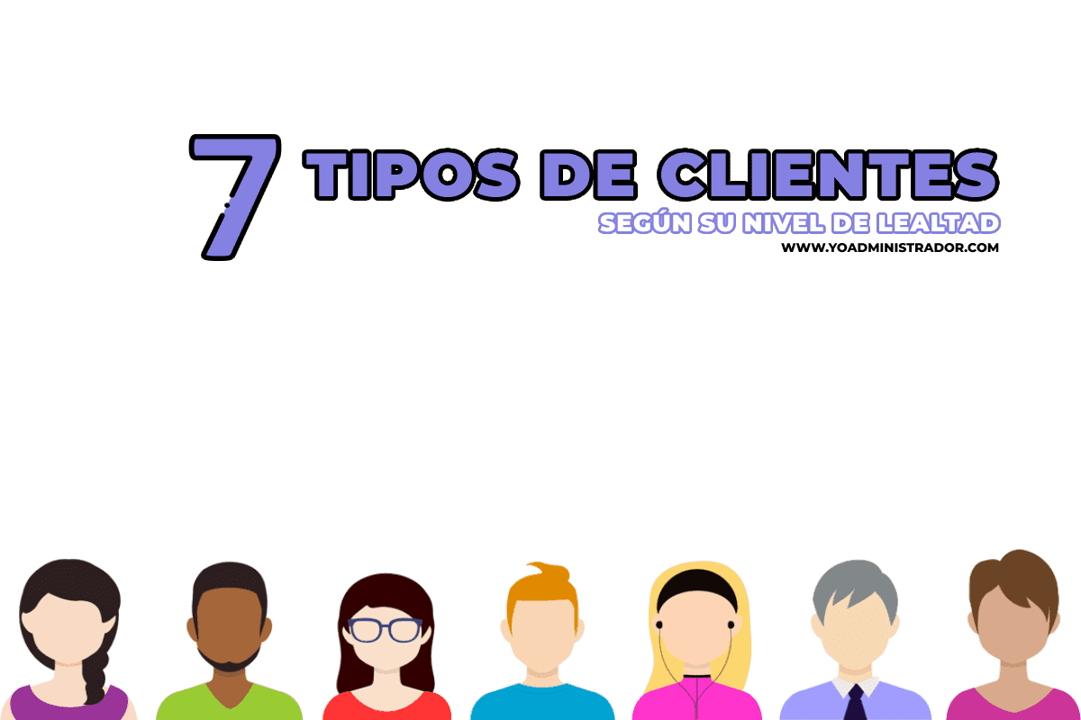 Los 7 tipos de clientes que tendrás en tu negocio, según su nivel de lealtad