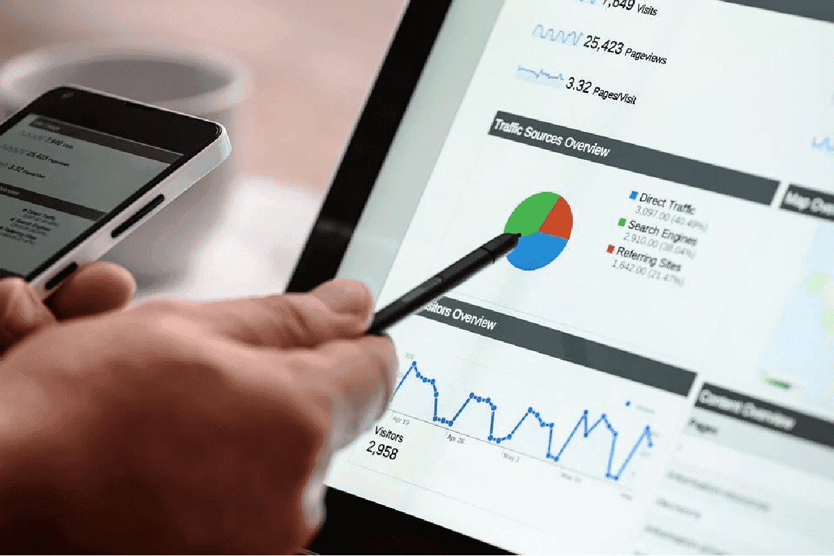 ¿Cuáles son las etapas para elaborar un plan de marketing?